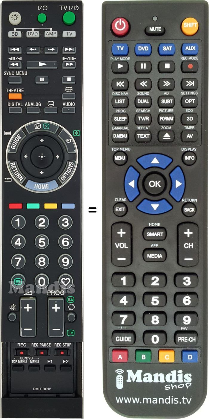 Replacement remote control Sony RMED012