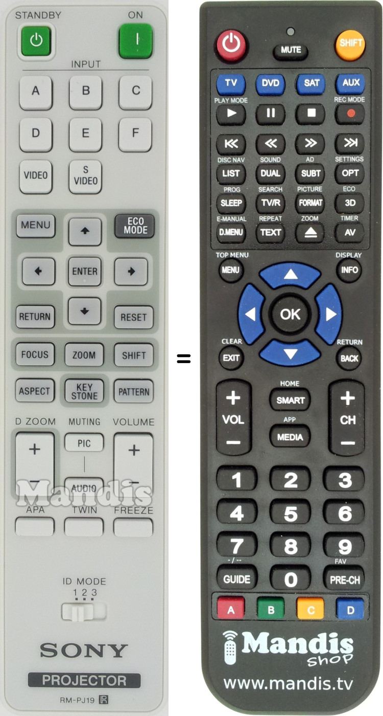 Replacement remote control Sony RMPJ19