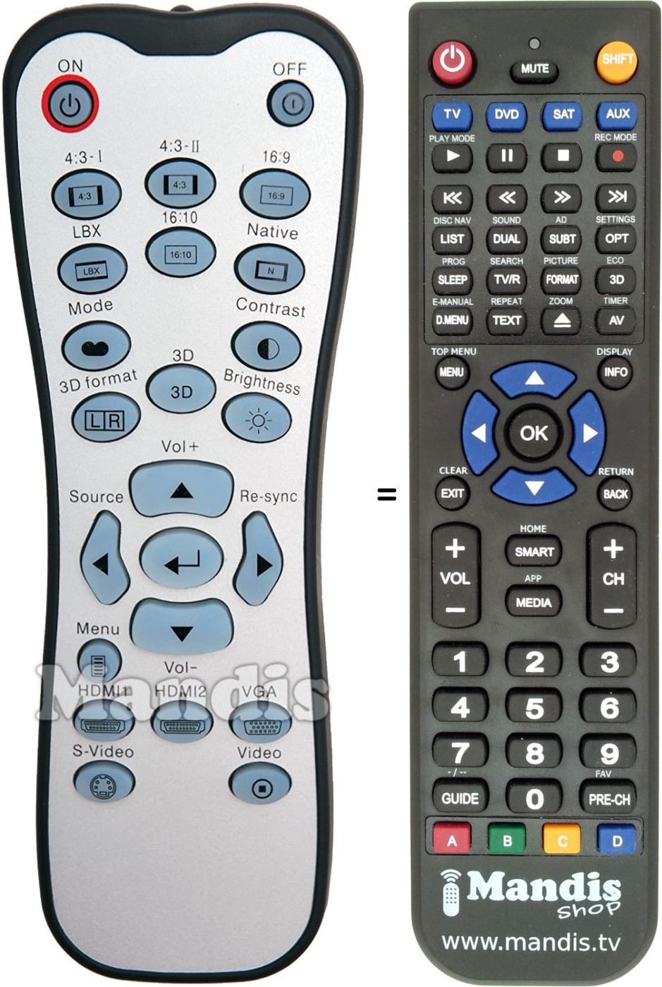 Replacement remote control Optoma GT750
