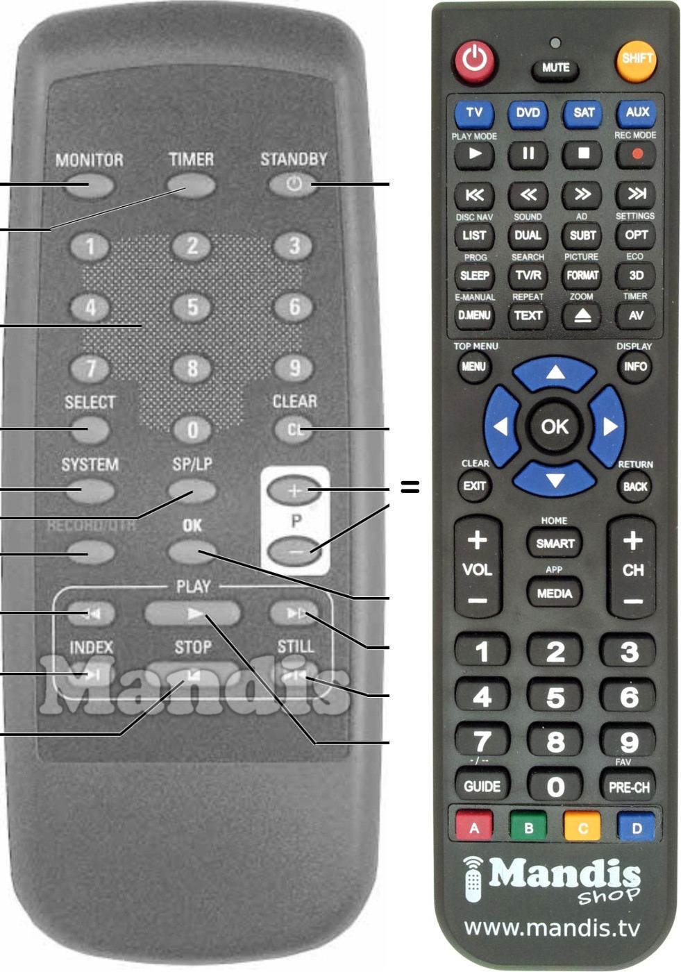Replacement remote control Radiola 720116600000