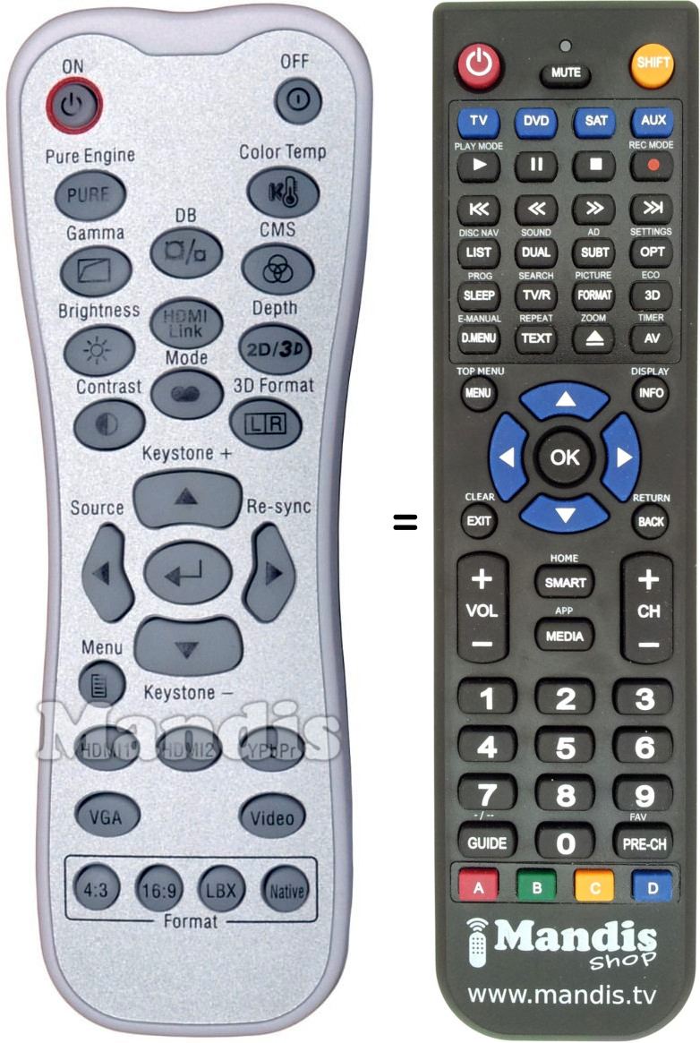 Replacement remote control Optoma HD50