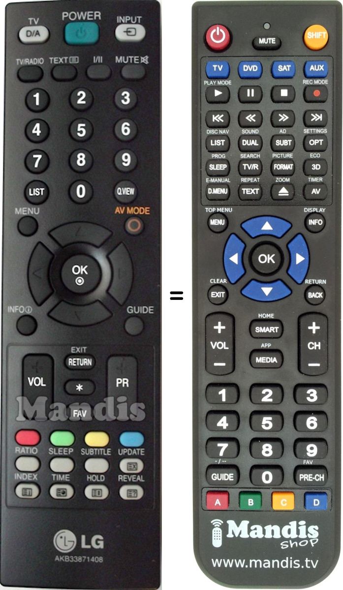 Replacement remote control LG AKB 33871408