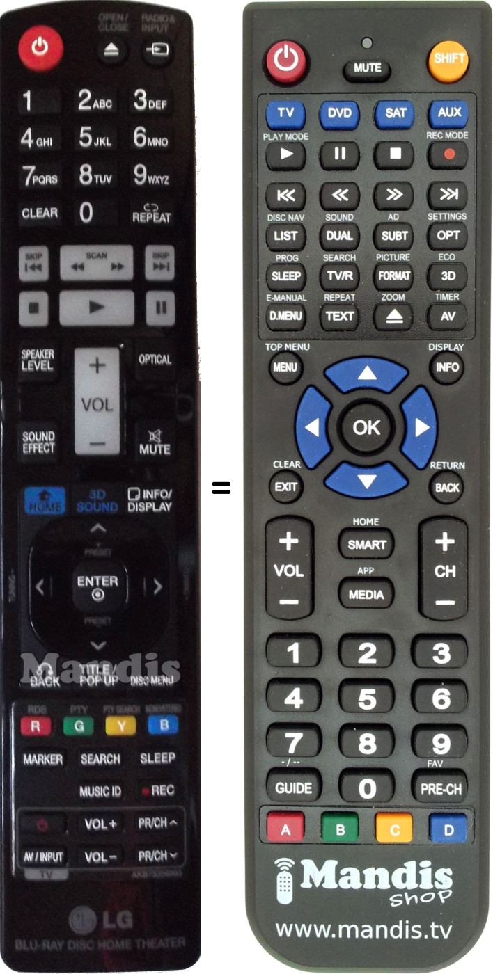 Replacement remote control LG AKB73356003