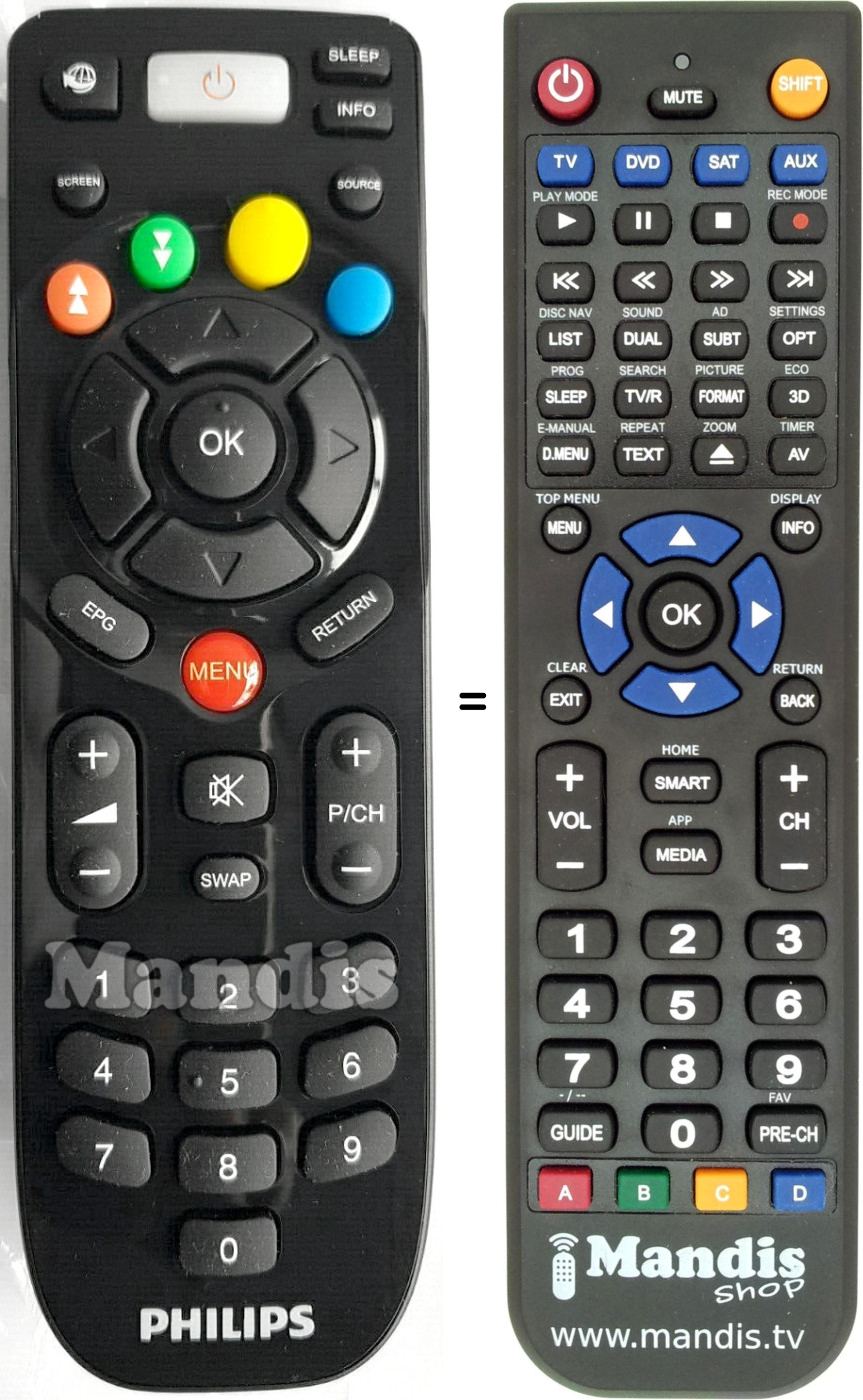 Replacement remote control Neo RC3400