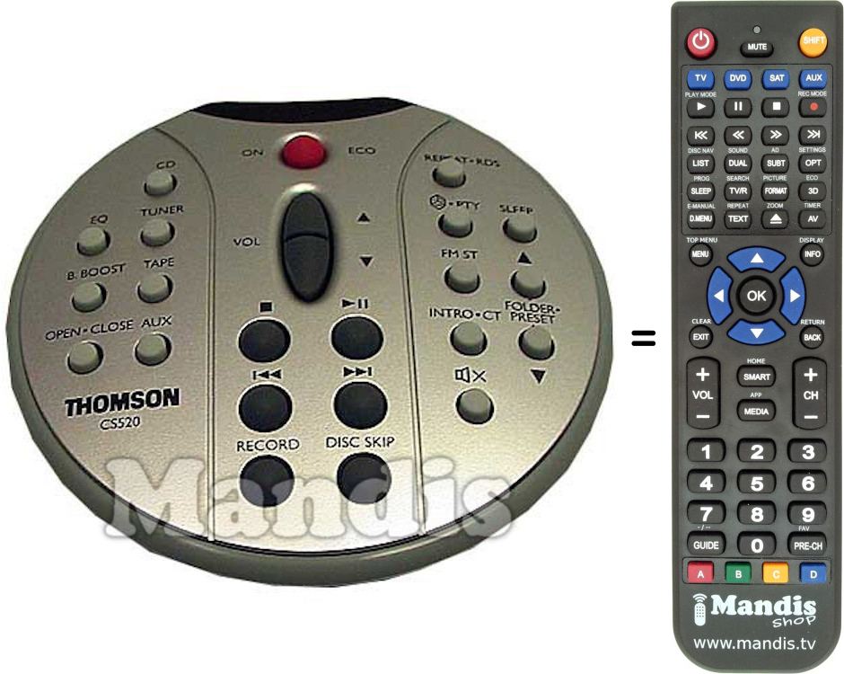 Replacement remote control Thomson CS520