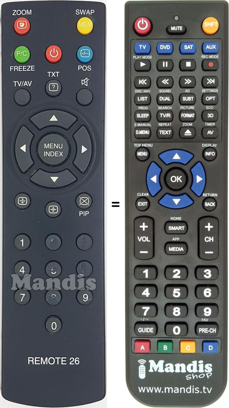 Replacement remote control ZOPPAS REMOTE26
