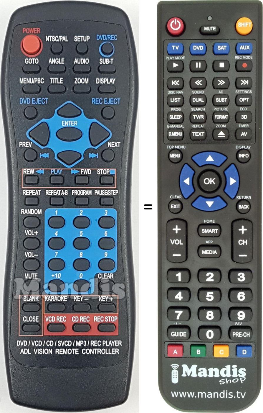Replacement remote control REMCON2116