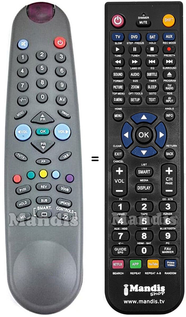 Replacement remote control Saba 7TK187F