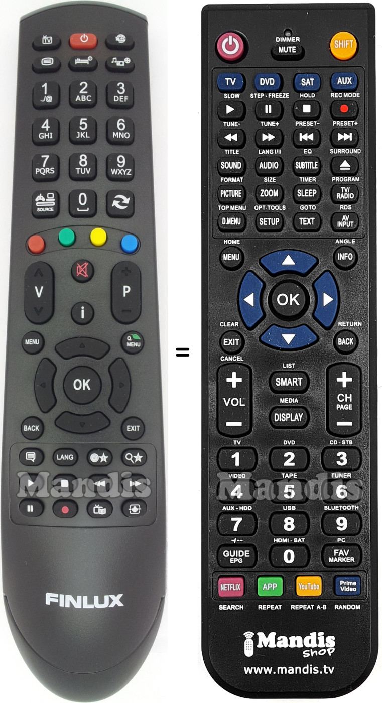 Replacement remote control Finlux RC4900