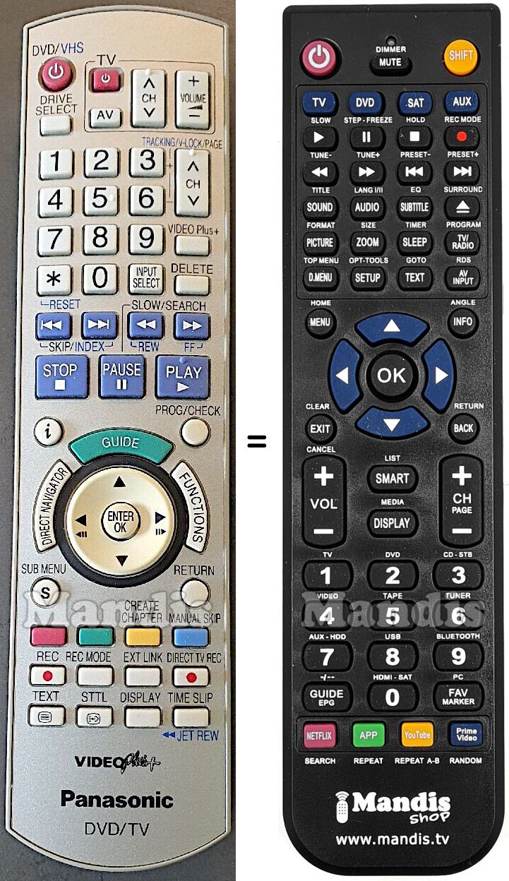 Replacement remote control Panasonic EUR 7659YNO