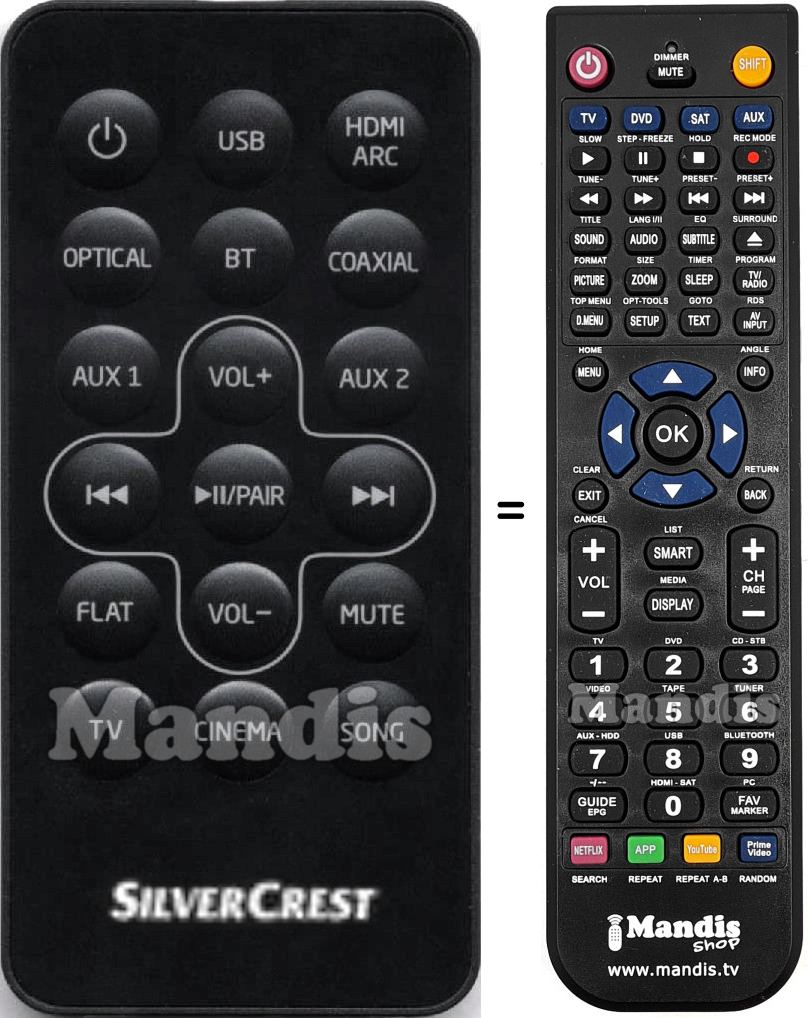 Replacement remote control Silvercrest SBS 60 B2