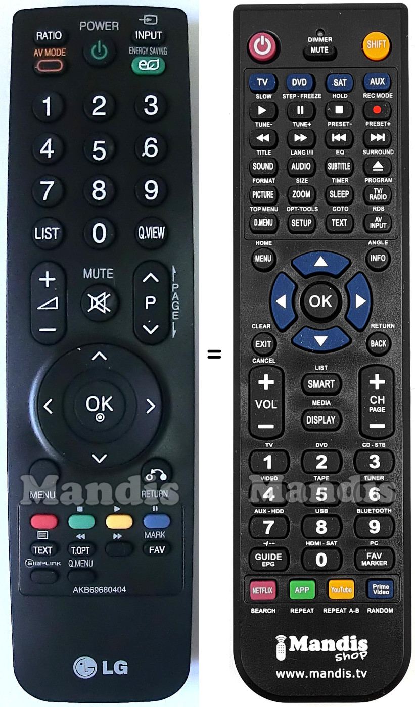 Replacement remote control LG AKB 69680404