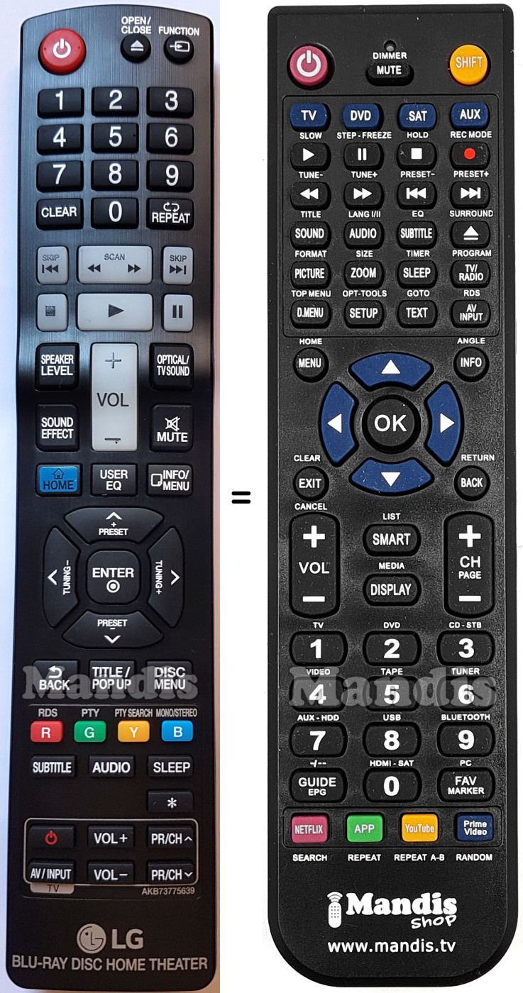 Replacement remote control LG AKB73775639