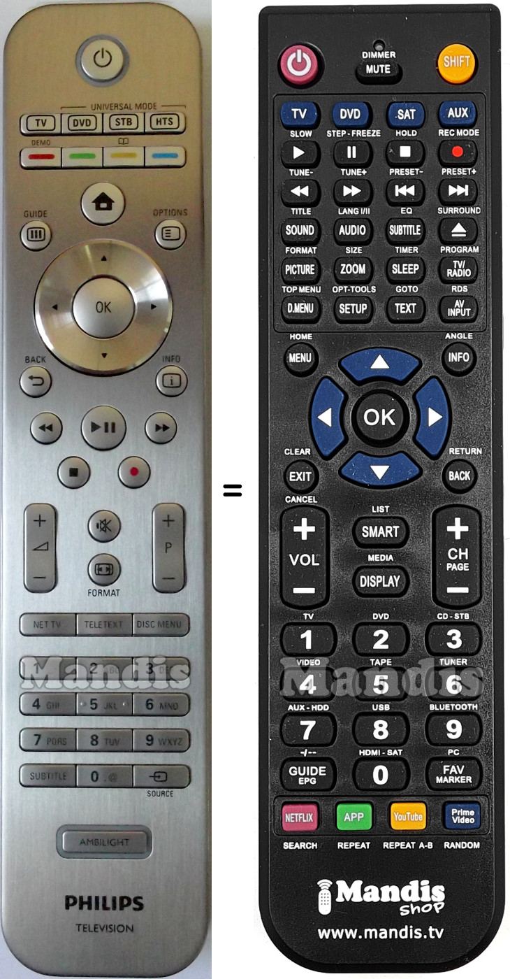 Replacement remote control Philips RC4496-01
