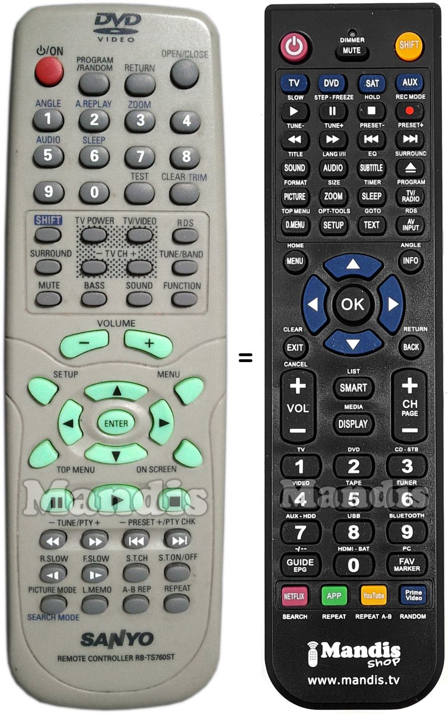 Replacement remote control Sanyo RB-TS760ST