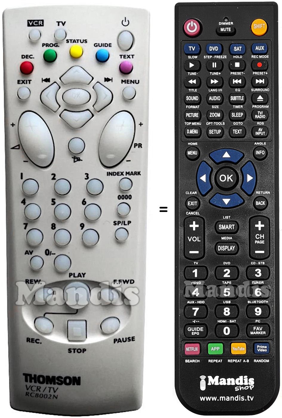 Replacement remote control Continental Edison RC8002N