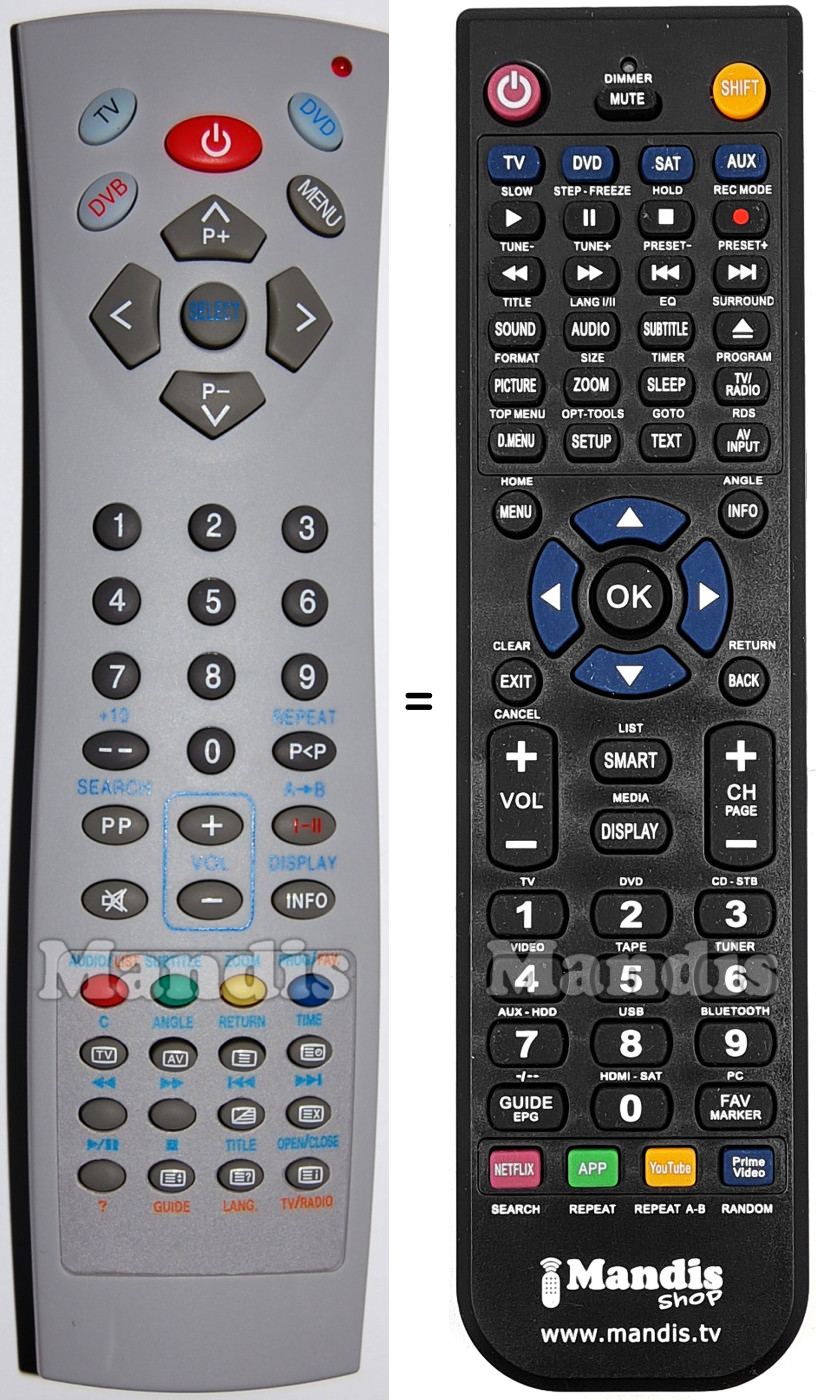 Replacement remote control Finlux 00020868