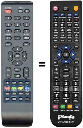Replacement remote control United SABA001