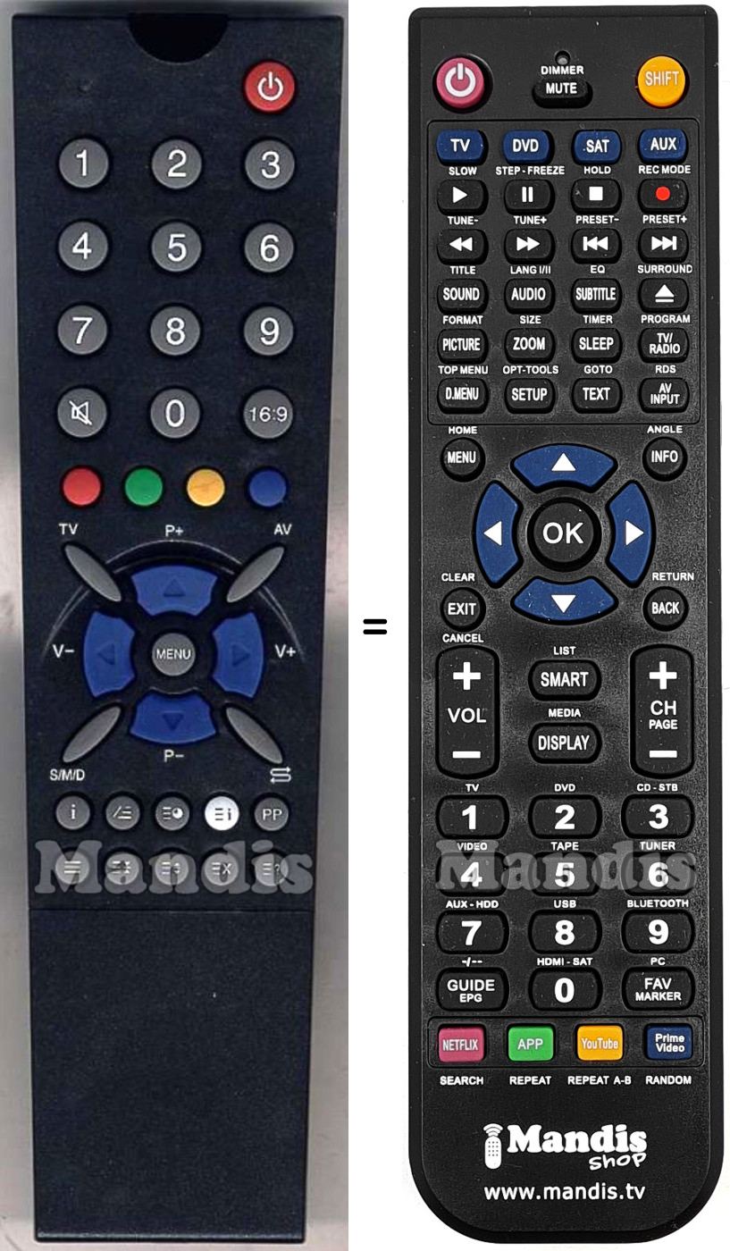 Replacement remote control Bluesky TM3602