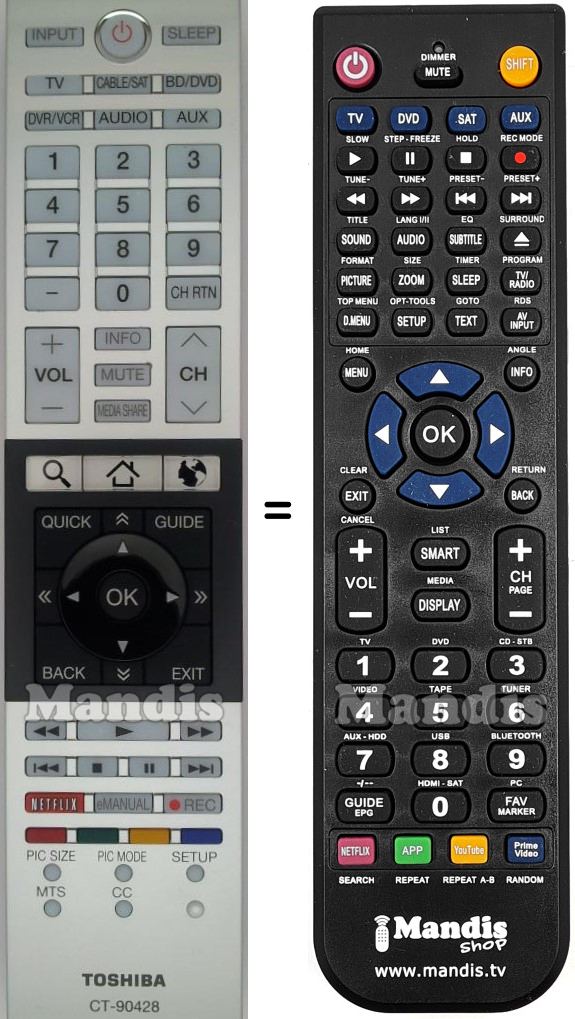 Replacement remote control Toshiba CT90428