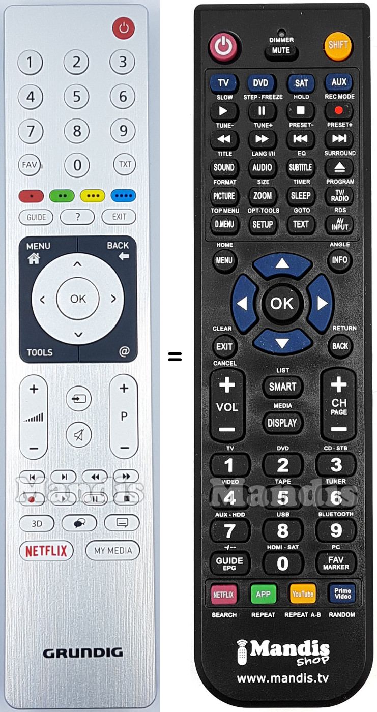 Replacement remote control Grundig XPY18700