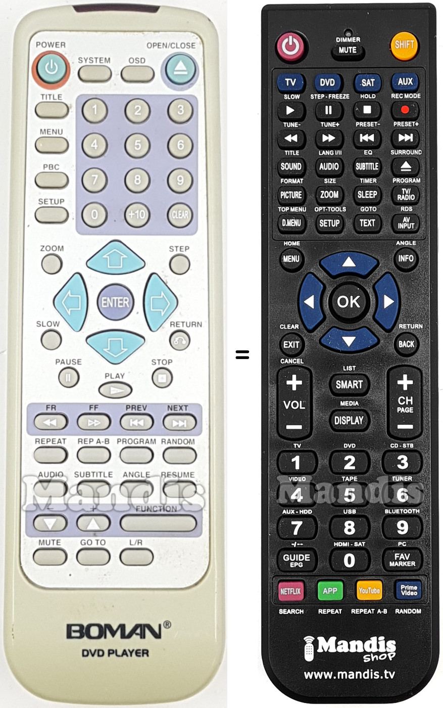 Replacement remote control HTF2L26D4