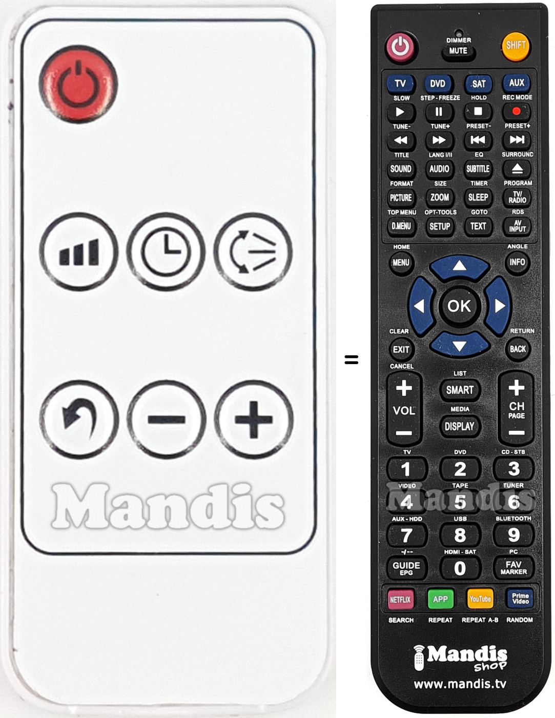 Replacement remote control KPT2000B5208L