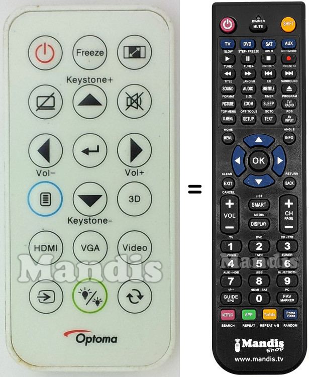 Replacement remote control Optoma IR29033