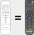 Replacement remote control for RC204
