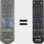 Replacement remote control for TP 716 SAT (238000010100)