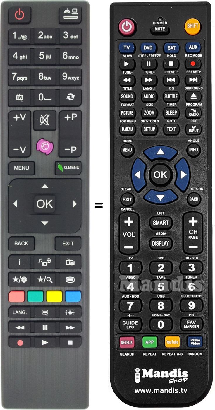 Replacement remote control PRINCETON RC4876-Black