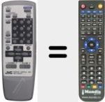 Télécommande pour remplacer RM-C364GY