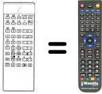 Télécommande équivalente Philips TP 660 PIP