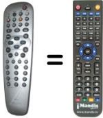 Télécommande équivalente Philips 29PT5322-01