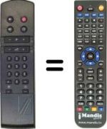 Télécommande équivalente Philips RC6802