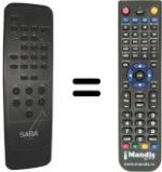 Replacement remote control Saba VR7041