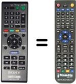 Télécommande équivalente Sony BDP-S580