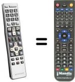 Télécommande équivalente Kathrein UFS822SW