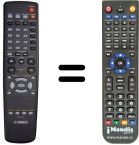 Télécommande équivalente Yamaha DVD-S1700