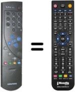 Télécommande équivalente Grundig SE8270 DOLBY