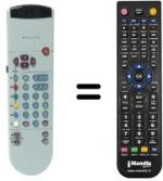 Télécommande équivalente Philips ML329523