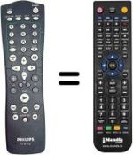 Télécommande équivalente Philips RT184