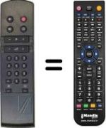 Télécommande équivalente Philips RC6802
