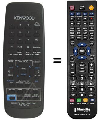 Télécommande équivalente Kenwood RC-R0710