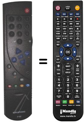 Replacement remote control Grundig SE82-100PAL / PLUS
