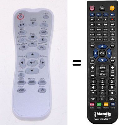 Gleichwertige Fernbedienung Optoma SP8EG01GC01