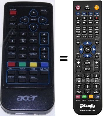 Replacement remote control Acer HVS57201