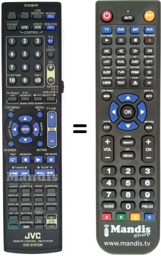 Replacement Remote Control For Jvc Rm Sthd5r