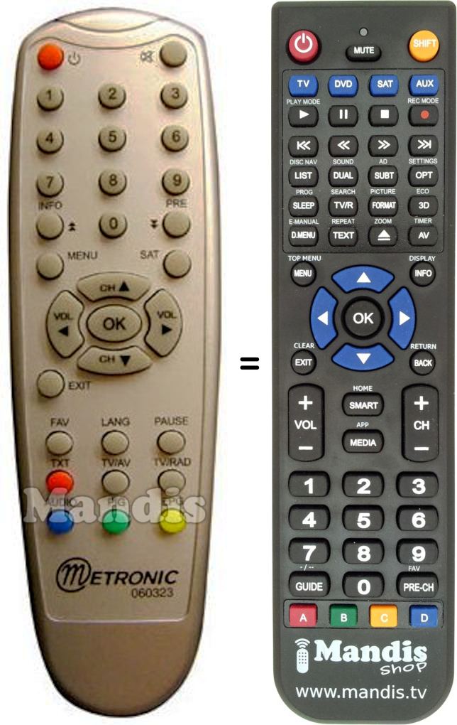 Replacement remote control Metronic 060323