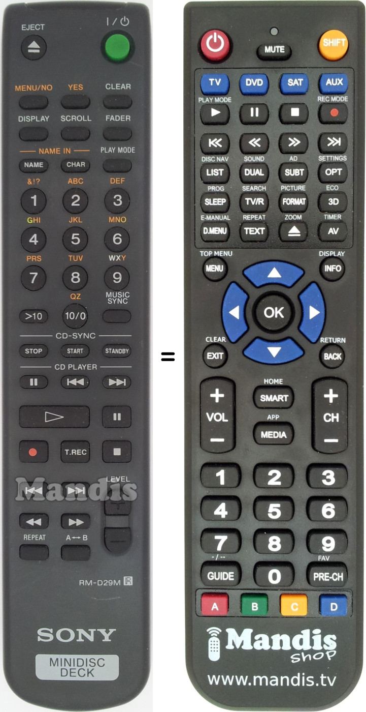 Télécommande équivalente RM-D29M